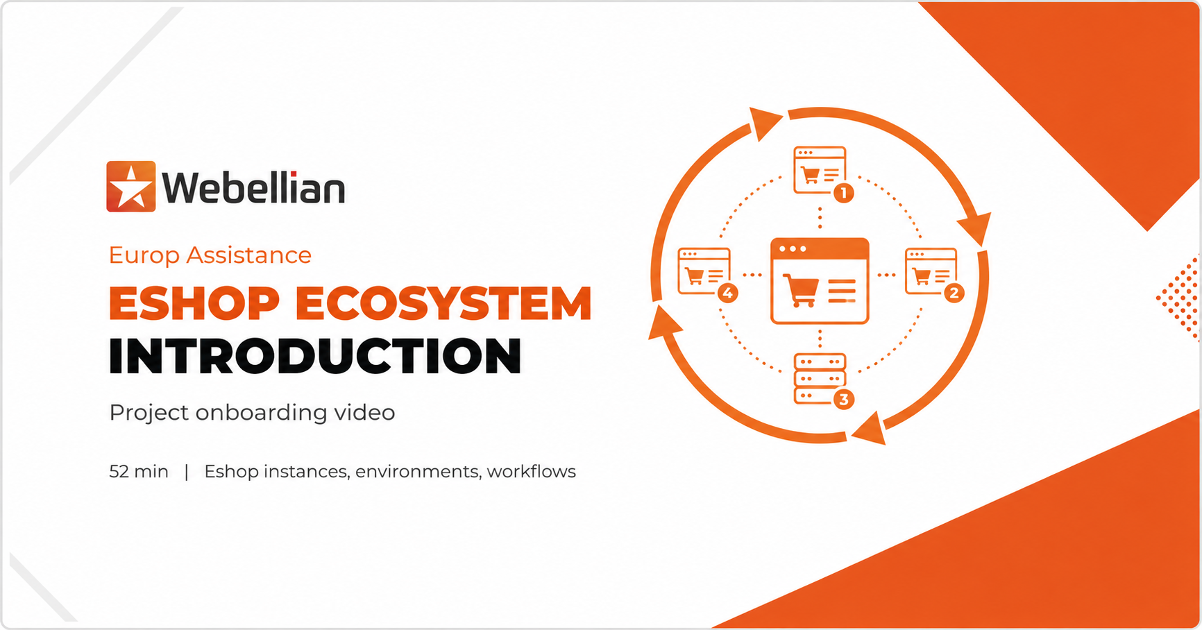 Introduction to Eshop IT EA001